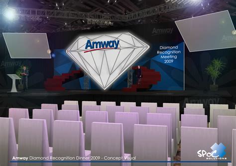 amway the untold story|Amway: The Untold Story: Directly Speaking .